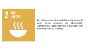 Sustainable Development Goal der Vereinten Nationen Nummer 2. Auswertung Streetart-Stipendium Landsberg auf Nachhaltigkeit